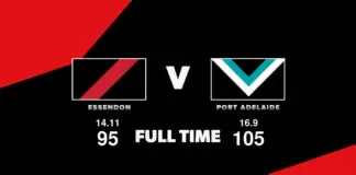 FULL TIME: FULL TIME: Essendon vs Port Adelaide – Round 24, 2026 FULL TIME: Essendon vs Port Adelaide – Round 24, 2026