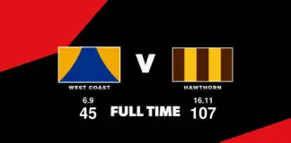 FULL TIME: West Coast vs Hawthorn – Round 24, 2026 LIVE: West Coast vs Hawthorn – Round 24, 2026