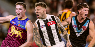 Every AFL club’s 2027 out-of-contract players Every AFL club’s 2027 out-of-contracts
