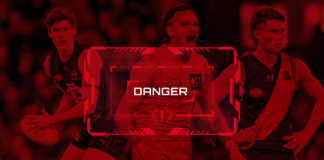 The AFL Danger Zone: Who at your club is at risk of being delisted? The AFL Danger Zone: Who at your club is at risk of being delisted?