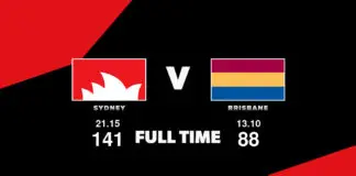 FULL TIME: Sydney vs Brisbane – Finals Week 1, 2026 LIVE: Sydney vs Brisbane – Finals Week 1, 2026