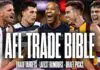 AFL Trade Bible: Every team’s rival targets, rumours, off-contract players, confirmed departures, draft hand AFL Trade Bible: Every team’s rival targets, rumours, off-contract players, confirmed departures, draft hand