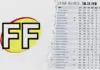 End of an era for iconic fantasy footy website End of an era for iconic fantasy footy website