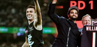 AFL clubs compared to NFL teams: Every club’s American equivalent revealed Comparing AFL clubs to NFL franchises