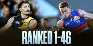 AFL Finals player rankings: Every Adelaide Crow and Western Bulldog player ranked 1-46 AFL Finals player rankings: Every Adelaide Crow and Western Bulldog player ranked 1-46