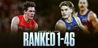 AFL Finals player rankings: Every Sydney and Brisbane player rated 1-46 rankedft copy (2)