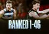 AFL Finals player rankings: Every Geelong and Carlton player rated 1-46