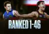 AFL Finals player rankings: Every Brisbane and Adelaide player rated 1-46 AFL Finals player rankings: Every Brisbane and Adelaide player rated 1-46