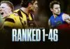AFL Finals player rankings: Every Hawthorn and Brisbane player rated 1-46 rankedft copy (9)