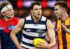 The trade value of all X AFL players set to move clubs this off-season
