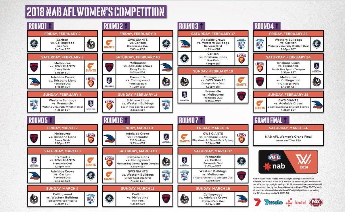 AFL release full AFLW fixture AFL News Zero Hanger