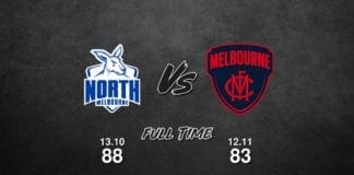 FULL TIME: North Melbourne vs Melbourne - Round 23, 2019