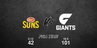FULL TIME: Gold Coast vs GWS - Round 23, 2019
