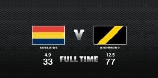 FULL TIME: Adelaide vs Richmond - Round 18, 2020