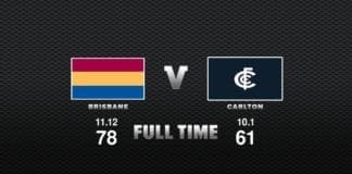 FULL TIME: Brisbane vs Carlton - Round 18, 2020