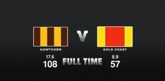 FULL TIME: Hawthorn vs Gold Coast - Round 18, 2020