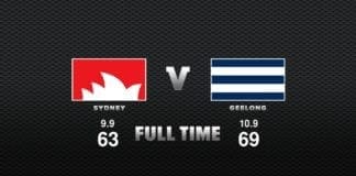 FULL TIME: Sydney vs Geelong - Round 18, 2020