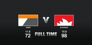 FULL TIME: GWS vs Sydney - Round 18, 2021
