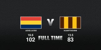 FULL TIME: Adelaide vs Hawthorn - Round 19, 2021
