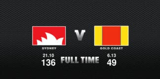 FULL TIME: Sydney vs Gold Coast - Round 23, 2021