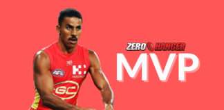 Wines extends lead as Miller gives chase: MVP Round 21