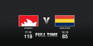 FULL TIME: Sydney vs Adelaide - Round 19, 2022