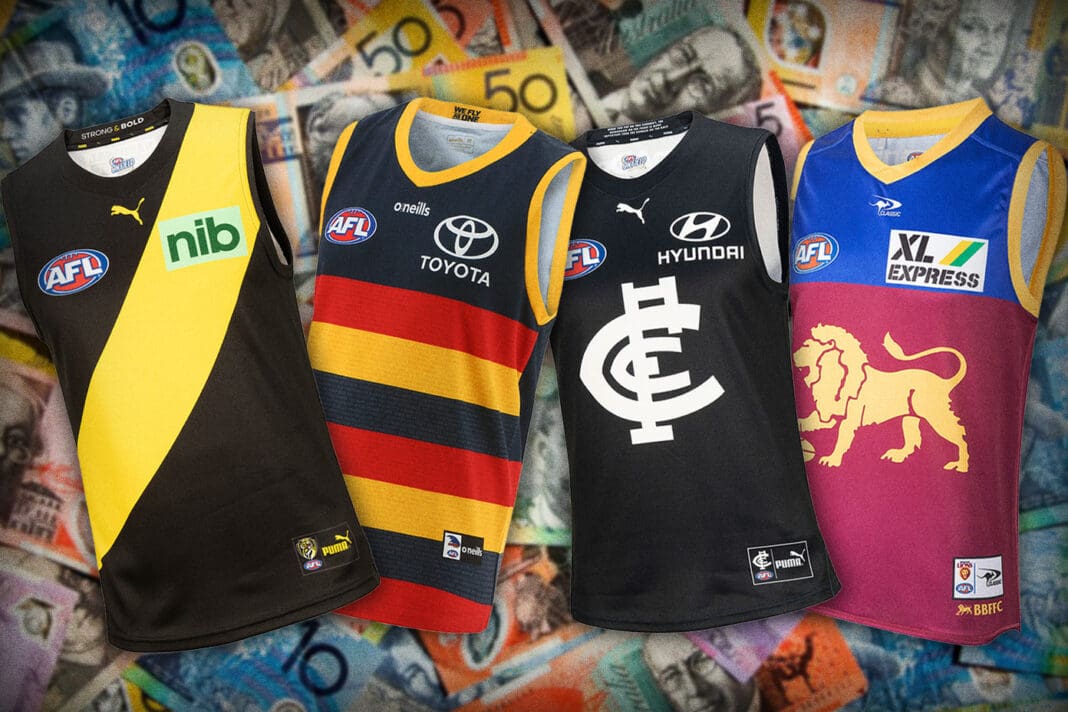 Which AFL clubs have the most expensive jumpers? AFL News Zero Hanger
