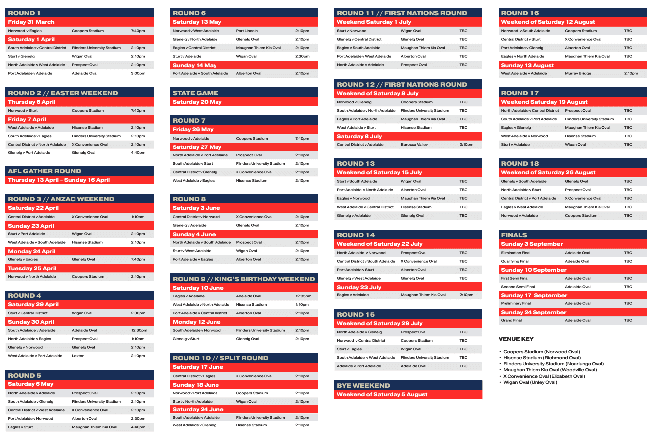Afl Game Schedule 2025 Schedule