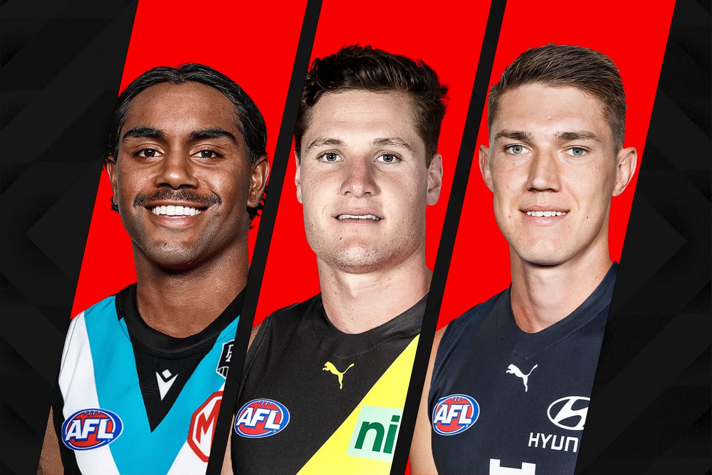 The outofcontract target your AFL club should be scouting throughout