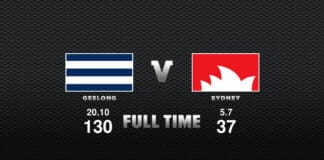 FULL TIME: Geelong vs Sydney - Round 6, 2023