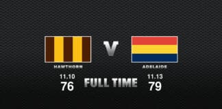 FULL TIME: Hawthorn vs Adelaide - Round 6, 2023