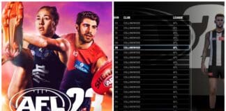 Every player rating for AFL 23 revealed