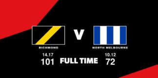 FULL TIME: Richmond vs North Melbourne - Round 23, 2023
