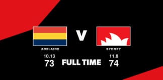 FULL TIME: Adelaide vs Sydney - Round 23, 2023