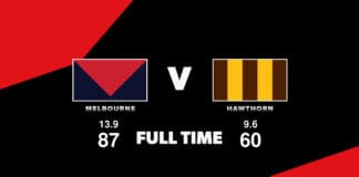 FULL TIME: Melbourne vs Hawthorn - Round 23, 2023