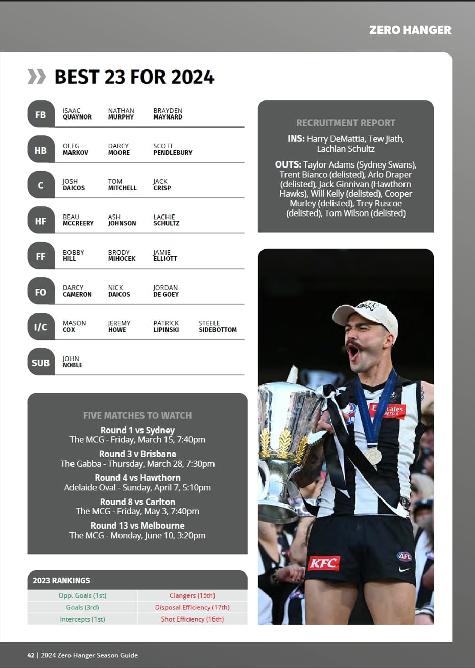 2024 AFL Season Guide Zero Hanger
