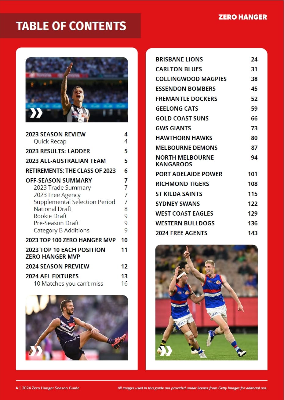 2024 AFL Season Guide Zero Hanger