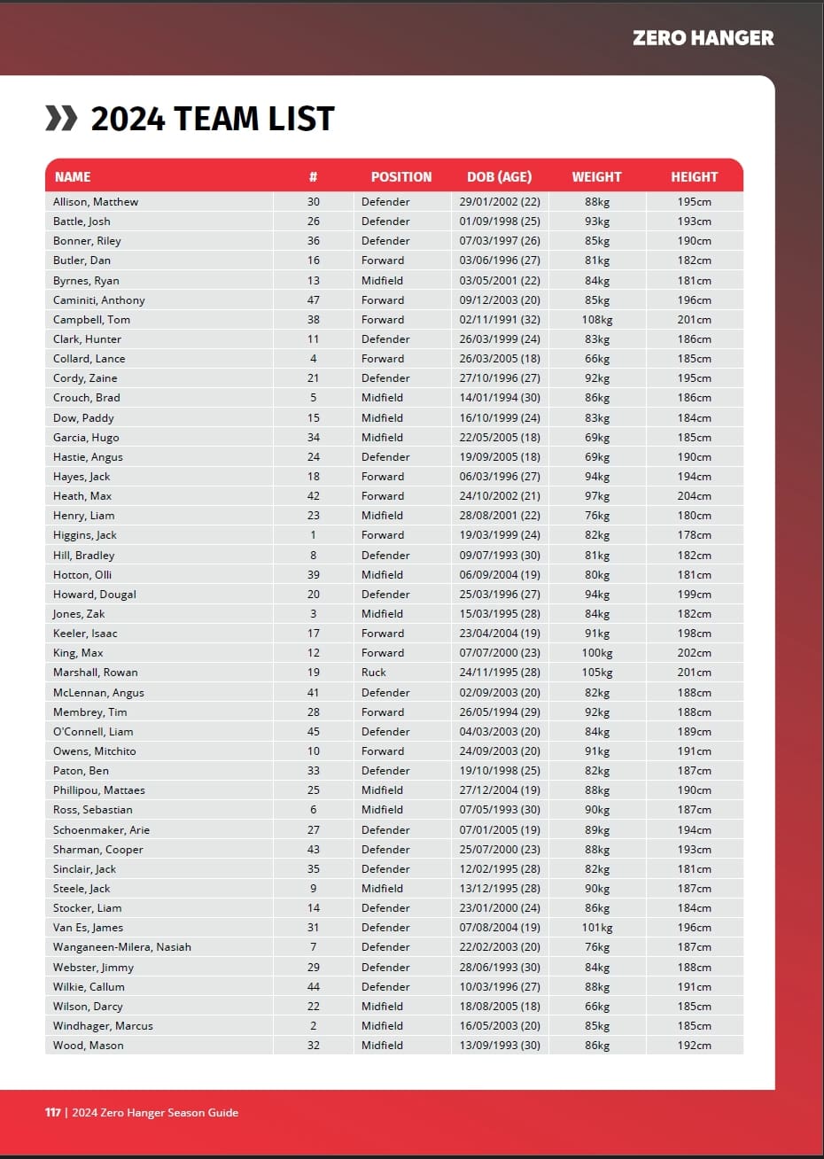 2024 AFL Season Guide Zero Hanger