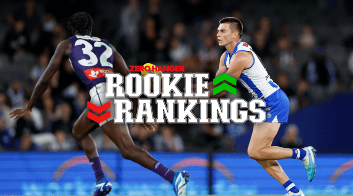 Big performances across the competiton as Roo rises in return, Bulldog breaks through: AFL Rookie Rankings – Round 17