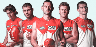 Are the Swans heading toward a salary cap squeeze?