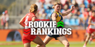 Reid moves past Melbourne pair, Sun's stellar debut: AFL Rookie Rankings - Round 4