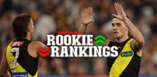 2024 ZH Rookie Rankings