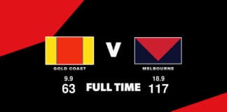 FULL TIME: Gold Coast vs Melbourne - Round 23, 2024