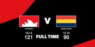 FULL TIME: Sydney vs Adelaide - Round 24, 2024