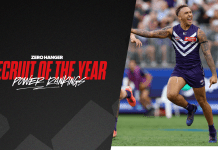 Docker star bolts up standings as Saints midfielder slips: Recruit of the Year Power Rankings – Round 6