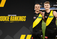 Richmond and Brisbane youngsters switch again, Saint makes first appearance: AFL Rookie Rankings