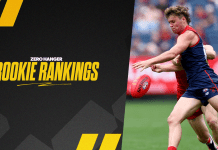2024 ZH Rookie Rankings (28)