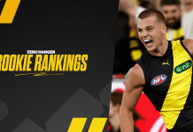 Demon and Tiger rise as Lion hold lead: AFL Rookie Rankings
