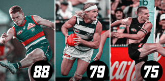 Every AFL player’s rating for AFL26 video game revealed