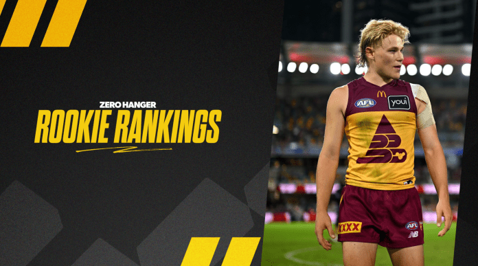 Roo continues rise as Brisbane young gun establishes lead: AFL Rookie ...